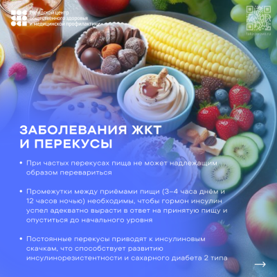 Неделя профилактики заболеваний ЖКТ