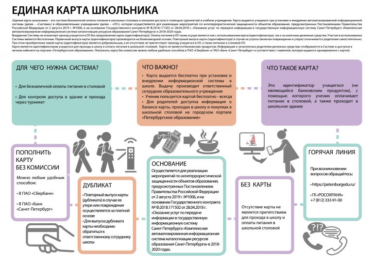 Единая карта школьника